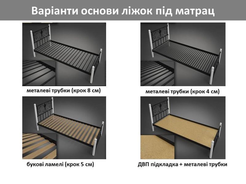 Кровать Ирис-мини 80х200 см металлическая одноместная черная Iris_mini-black фото