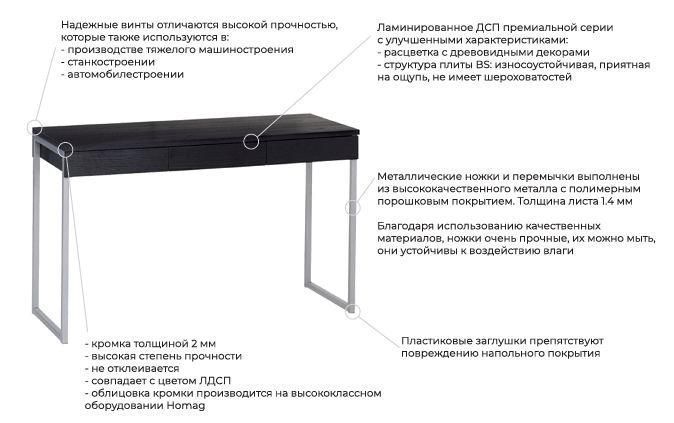 Письменный стол Q-135х70 см белый цвет Loft-design_Q-135_white фото