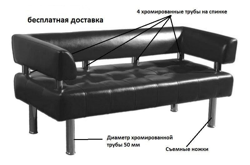 Диван офисный 160 см с подлокотниками Тонус Sentenzo черный кожзам глянец Tonus black-180 фото